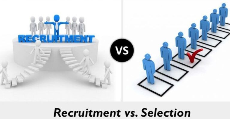Recruitment Vs. Selection