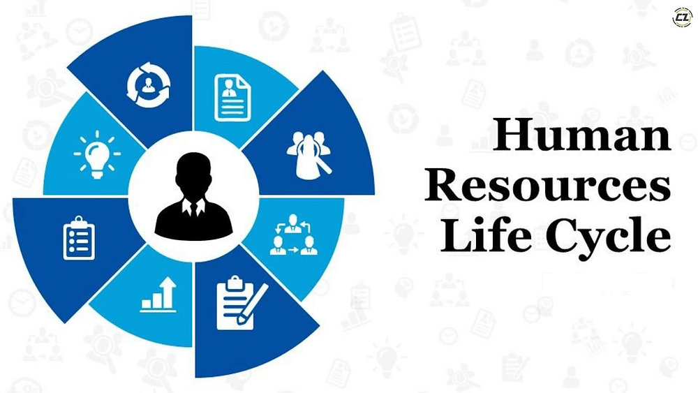 HR Lifecycle: From Recruitment to Retention