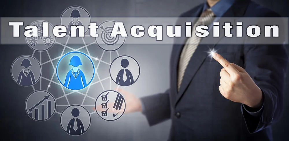 Why Human Resources (HR) Is Important for Every Organization ?