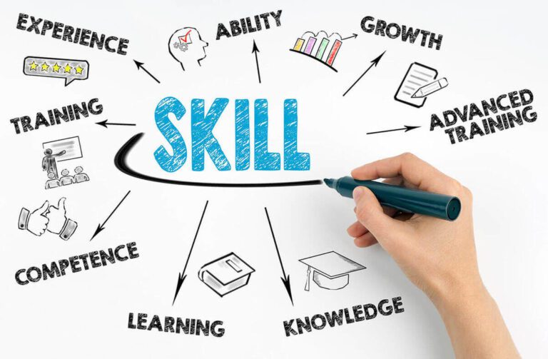 Recruitment Skills