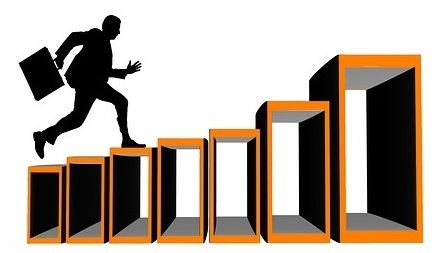 Training and Development 