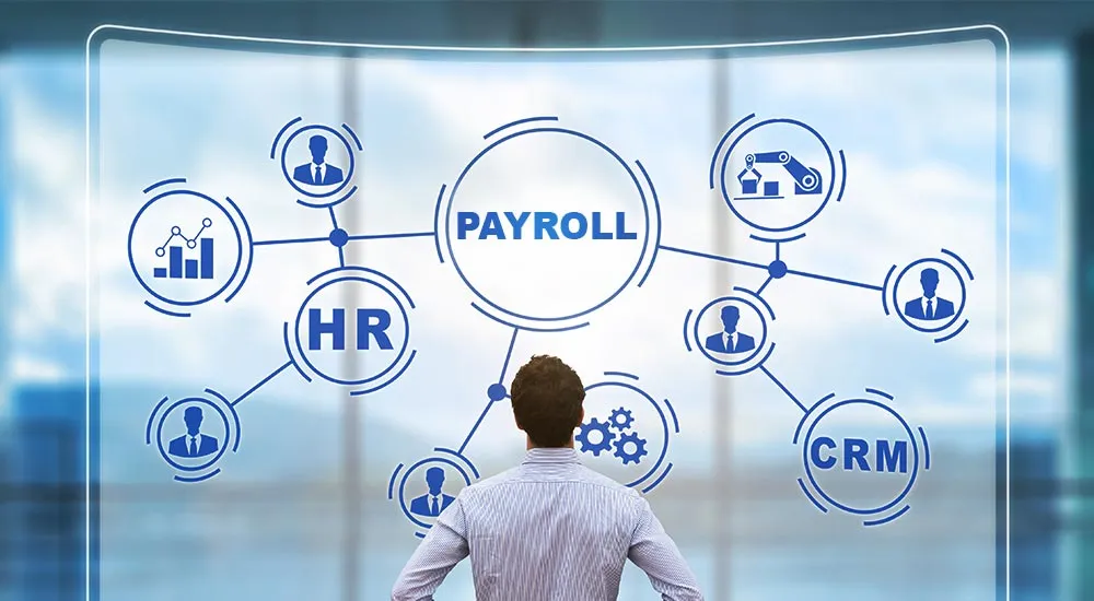 HR Payroll Management