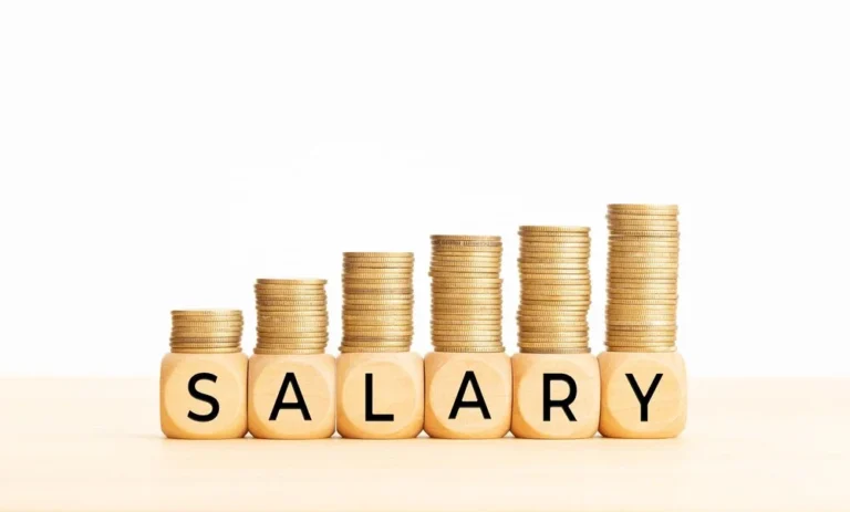 Salary Structure in HR